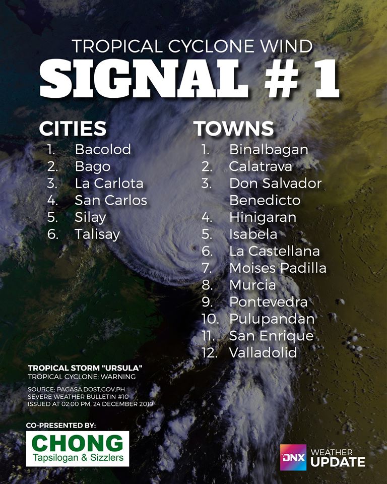 Towns and cities under signal #1 in Negros Occidental as typhoon Ursula barrels into Eastern Visayas. Source: PAGASA