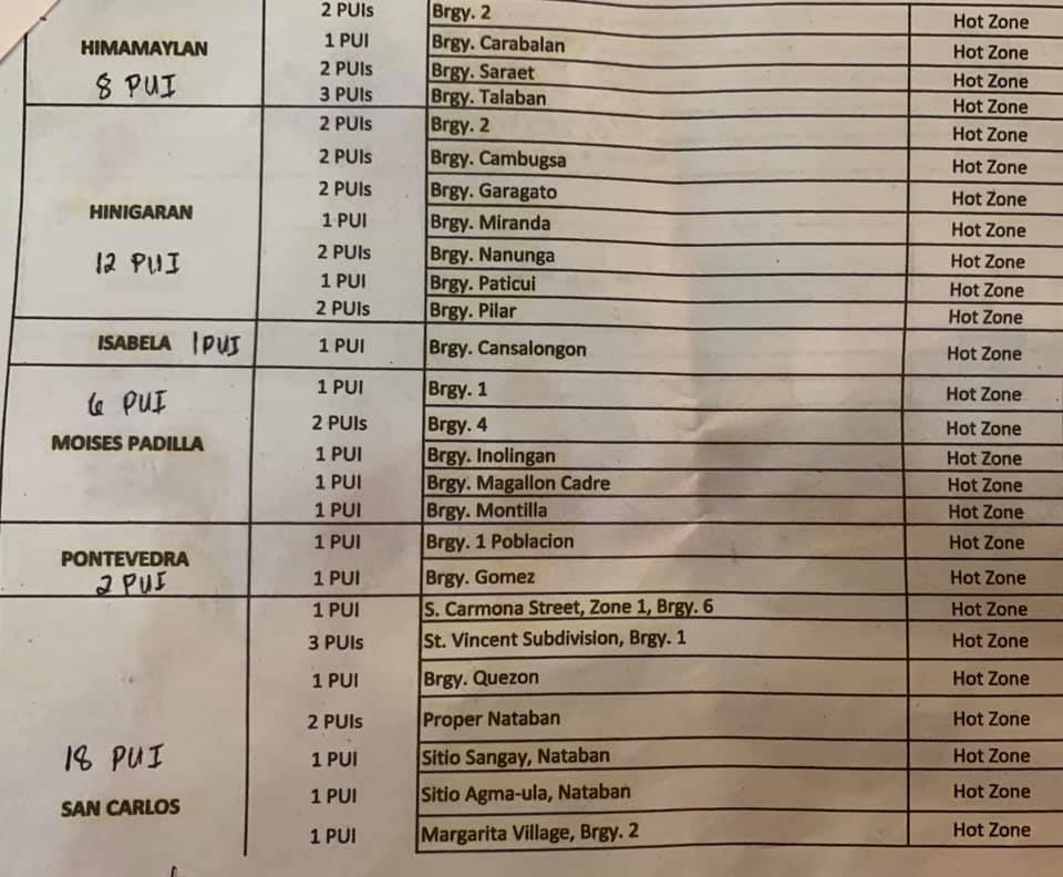 The original hot zone list Capitol released to media 30 March 2019.