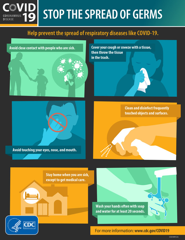 Stop the Spread of Germs Infographic. Image from CDC website.