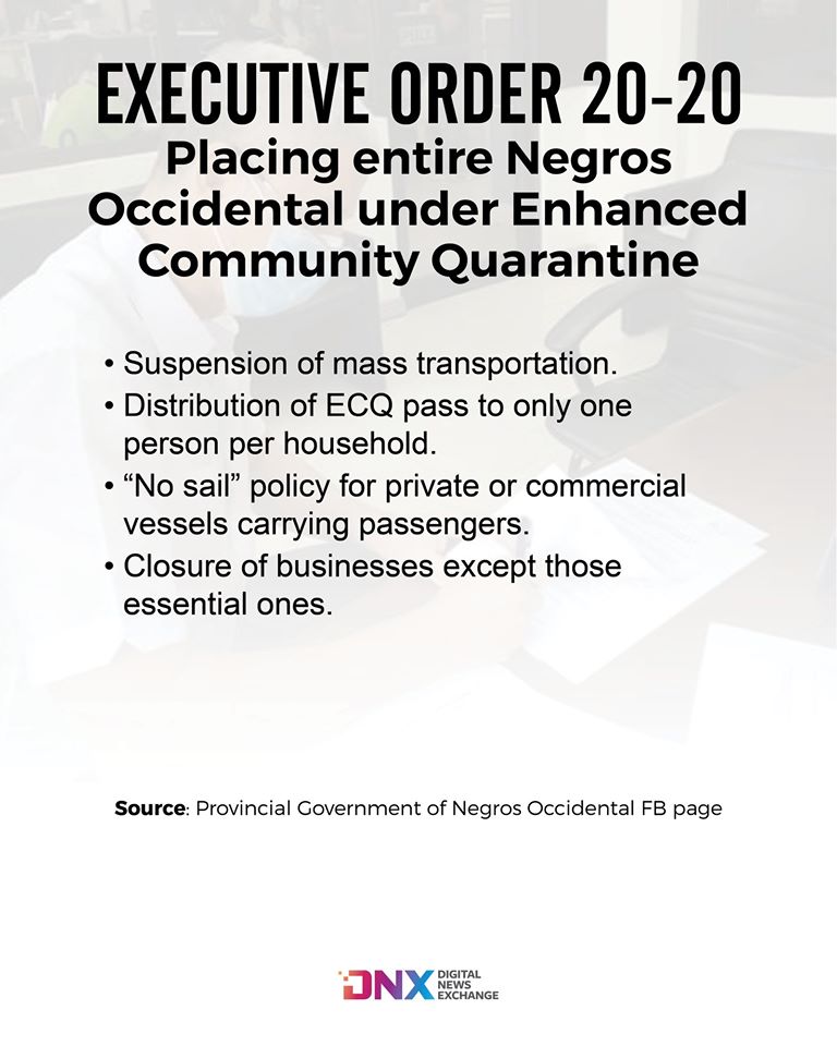 Essential points of Negros Occidental Gov. Eugenio Jose Lacson's Executive Order placing the entire province under ECQ. | Graphic by Richard D. Meriveles