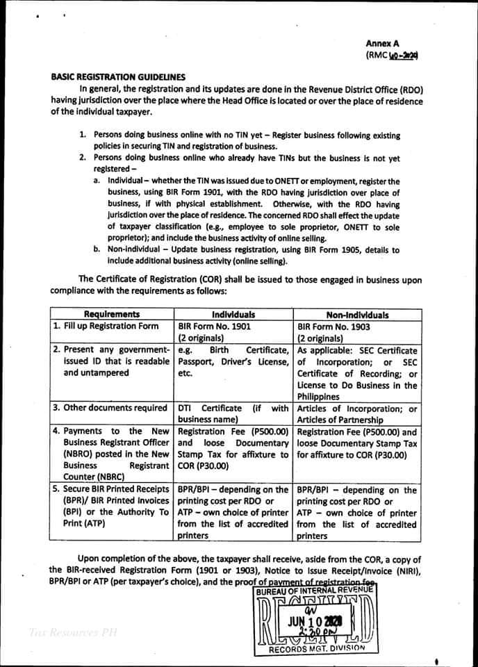 Annex A of BIR memorandum circular with list if requirements for sellers.